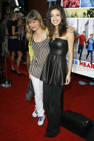 PictureLux Celebrity Stock Photos