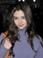 PictureLux Celebrity Stock Photos