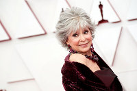 PictureLux Celebrity Stock Photos