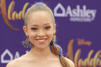 PictureLux Celebrity Stock Photos