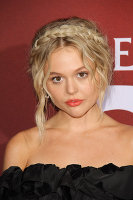 PictureLux Celebrity Stock Photos