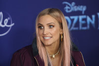 PictureLux Celebrity Stock Photos