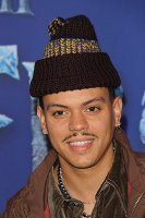 PictureLux Celebrity Stock Photos