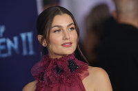 PictureLux Celebrity Stock Photos