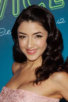 PictureLux Celebrity Stock Photos