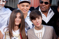 PictureLux Celebrity Stock Photos