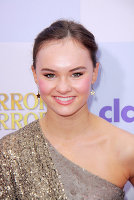 PictureLux Celebrity Stock Photos