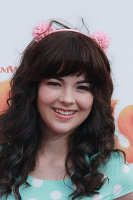 PictureLux Celebrity Stock Photos