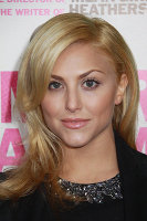 PictureLux Celebrity Stock Photos