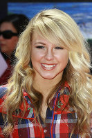 PictureLux Celebrity Stock Photos