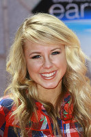 PictureLux Celebrity Stock Photos