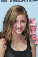 PictureLux Celebrity Stock Photos