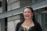 PictureLux Celebrity Stock Photos