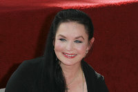 PictureLux Celebrity Stock Photos