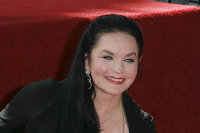 PictureLux Celebrity Stock Photos