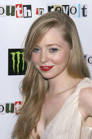 PictureLux Celebrity Stock Photos