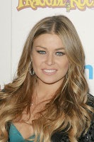 PictureLux Celebrity Stock Photos