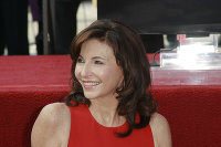 PictureLux Celebrity Stock Photos