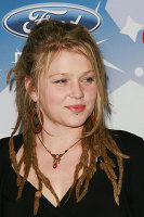 PictureLux Celebrity Stock Photos