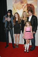 PictureLux Celebrity Stock Photos