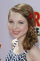 PictureLux Celebrity Stock Photos