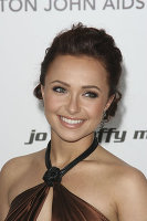 PictureLux Celebrity Stock Photos