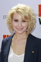PictureLux Celebrity Stock Photos