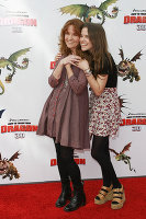 PictureLux Celebrity Stock Photos