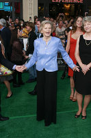 PictureLux Celebrity Stock Photos