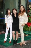 PictureLux Celebrity Stock Photos