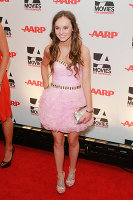 PictureLux Celebrity Stock Photos