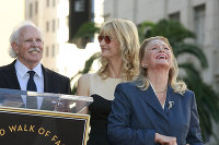 PictureLux Celebrity Stock Photos