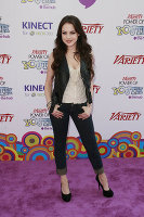 PictureLux Celebrity Stock Photos