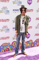 PictureLux Celebrity Stock Photos