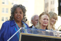 PictureLux Celebrity Stock Photos