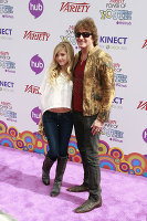 PictureLux Celebrity Stock Photos