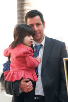 PictureLux Celebrity Stock Photos