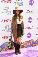 PictureLux Celebrity Stock Photos