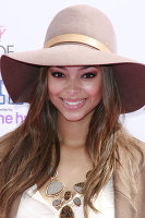 PictureLux Celebrity Stock Photos