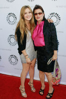 PictureLux Celebrity Stock Photos