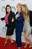PictureLux Celebrity Stock Photos