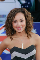 PictureLux Celebrity Stock Photos