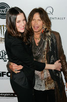 PictureLux Celebrity Stock Photos