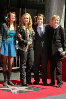 PictureLux Celebrity Stock Photos