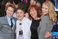 PictureLux Celebrity Stock Photos