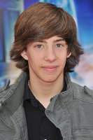PictureLux Celebrity Stock Photos