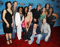 PictureLux Celebrity Stock Photos