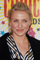 PictureLux Celebrity Stock Photos