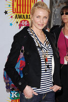 PictureLux Celebrity Stock Photos