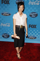 PictureLux Celebrity Stock Photos